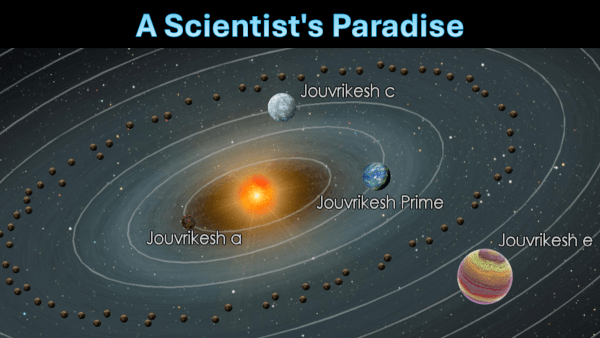 A Scientist's Paradise